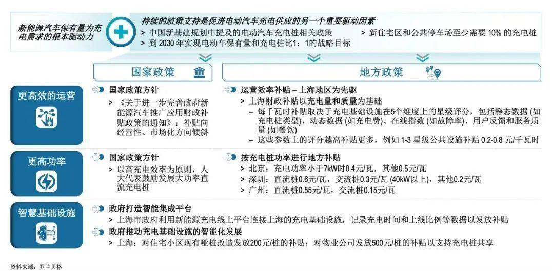 2025新澳精准资料免费详细解答、专家解析解释与落实