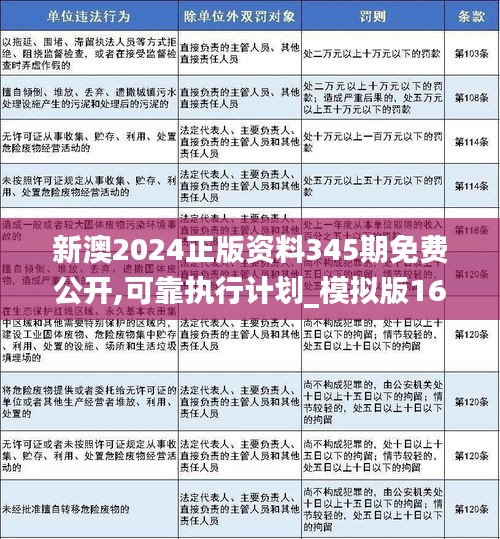 新澳2025年资料免费大全版,详细解答、专家解读解释与落实-警惕虚假宣传-详细解答、专家解读解释与落实