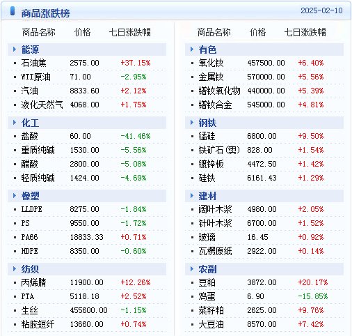 2025年新澳门天天免费精准大全和香港全年精准正版资料,详细解答、专家解读解释与落实-警惕虚假宣传-详细解答、专家解读解释与落实
