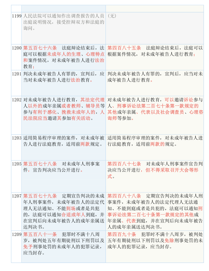 香港+澳门+资料大全,全面释义、专家解读解释与落实与警惕虚假宣传
